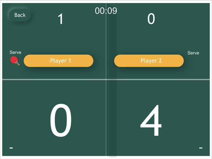 Scoreboard - Table Tennis