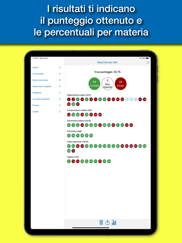 HT Scienze della comunicazione