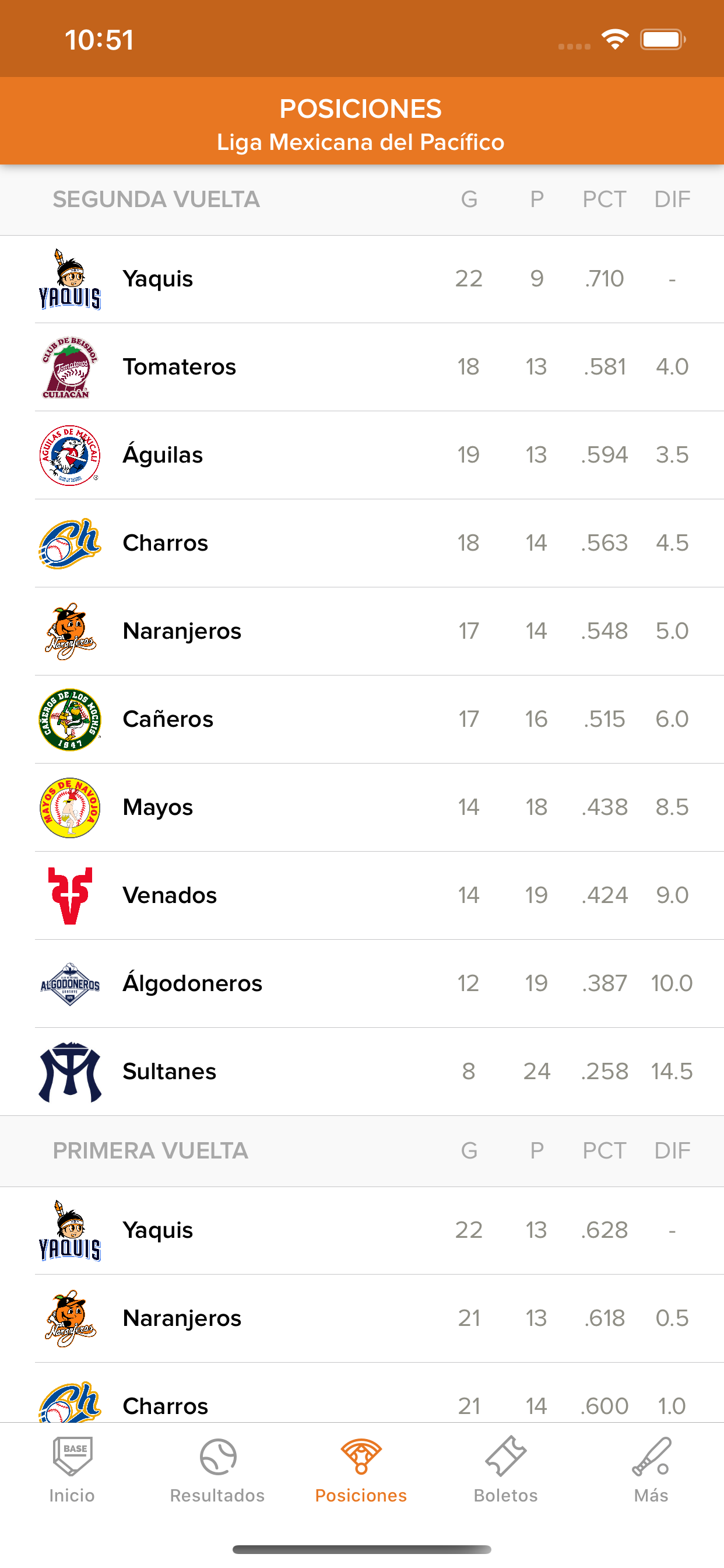 Naranjeros de Hermosillo