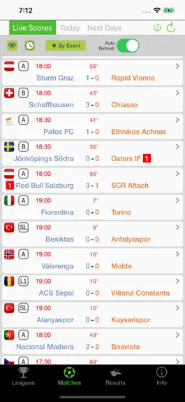 Game screenshot Football Data премьер-лига,ФНЛ mod apk