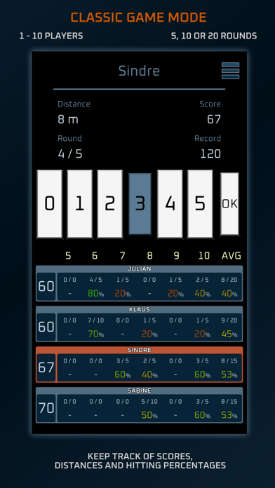 Screenshot #3 pour Puttify