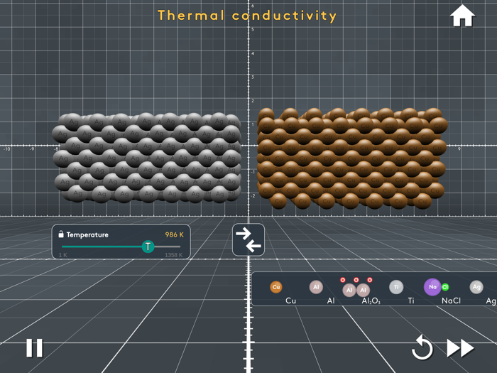 MEL VR Science Simulations