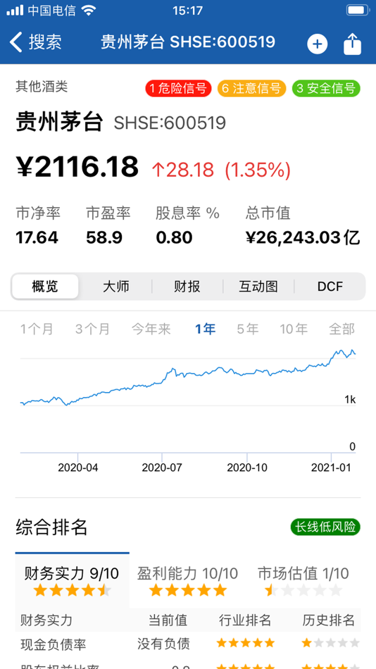 #2. 价值大师 (iOS) 由: Cechan Tian