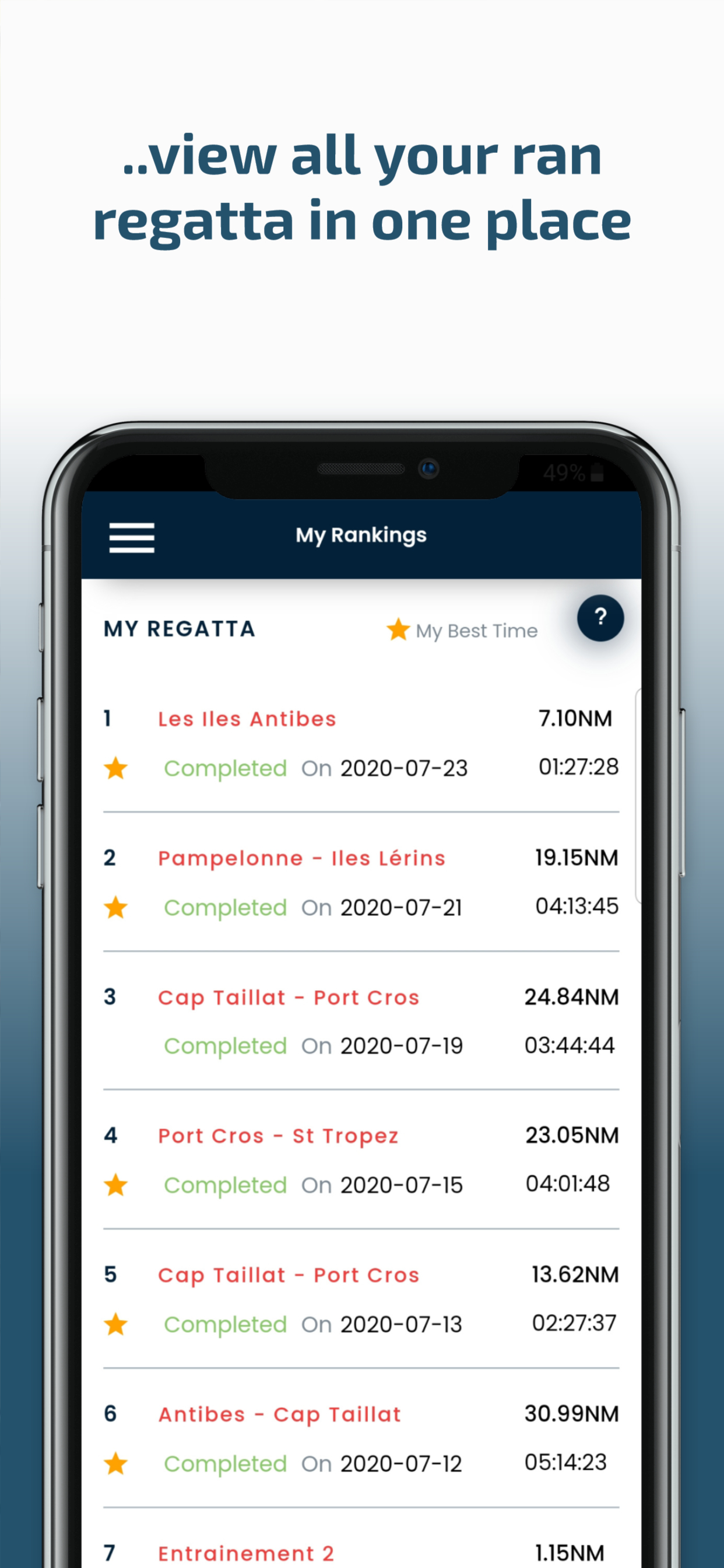 Sailing Challenge