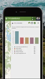 climatewatch | spotteron problems & solutions and troubleshooting guide - 4