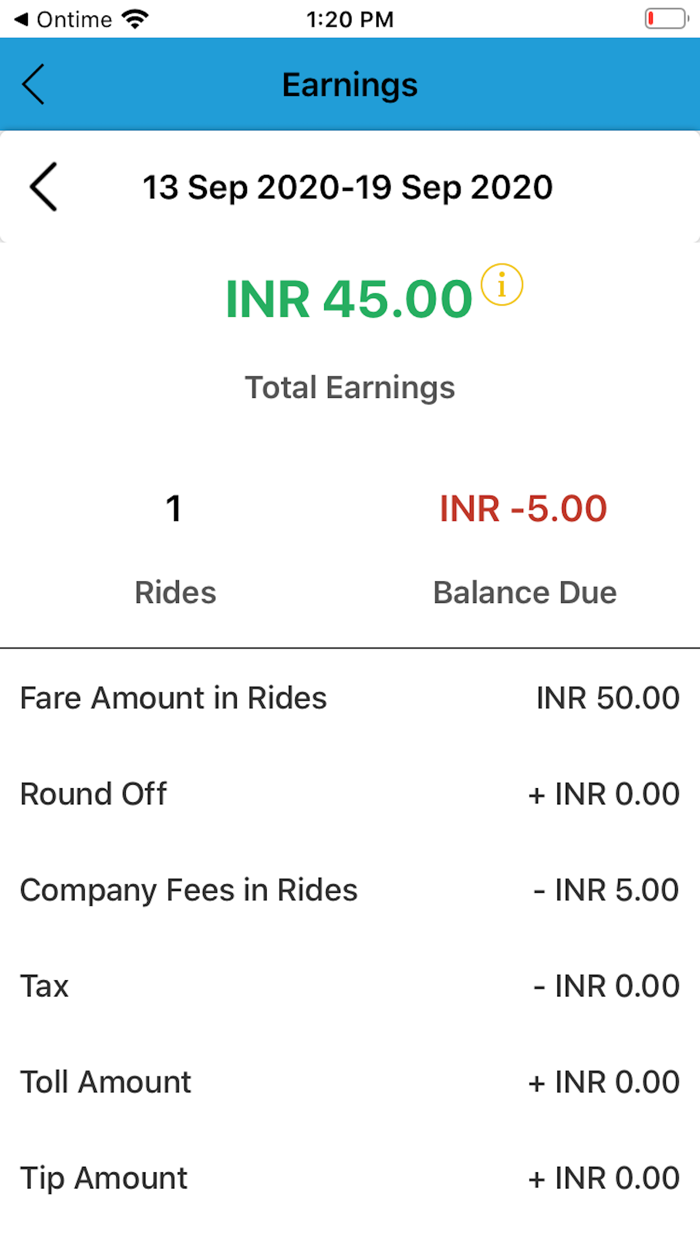 Ontime Delivery Driver