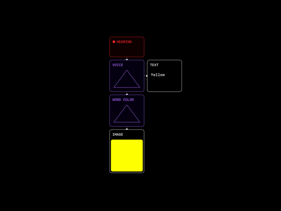 NEURO by THIX iPad app afbeelding 8