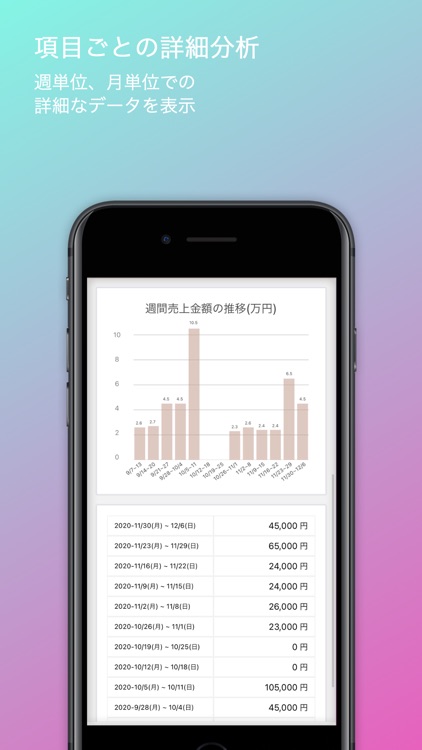 キャバ嬢専用顧客管理ノートクッキー screenshot-7