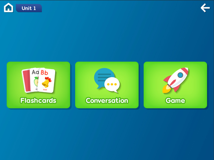 Everyone Speak Beginner