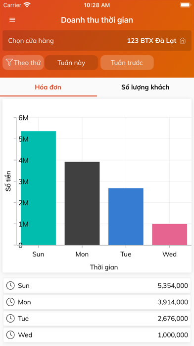 123POS Screenshot