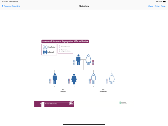 Screenshot #6 pour Genetic Counseling Aids