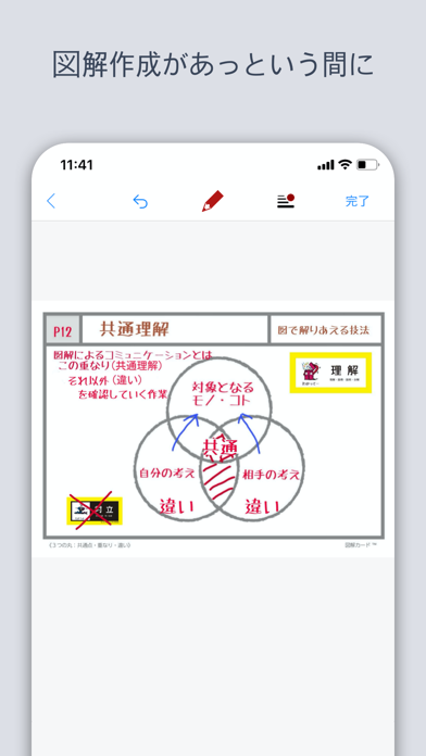 図解ノートのおすすめ画像1