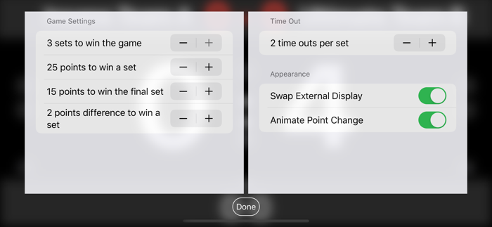 Volleyball Score Panel
