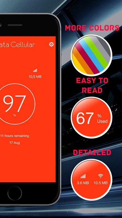 Data Cellular Counter (monitor data usage of your plan) Screenshot 4