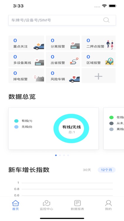 鑫诚车联