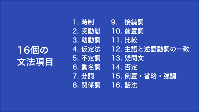 高校英文法学習アプリ 高校英語マスター