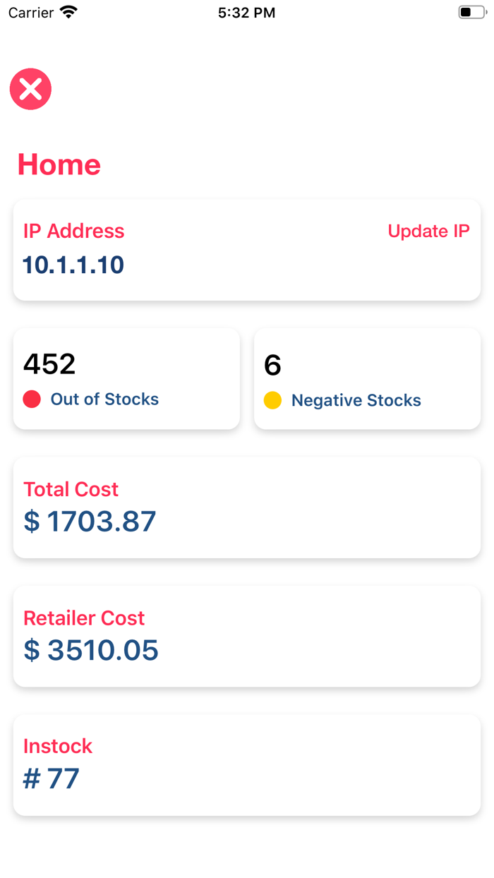 Inventories Management