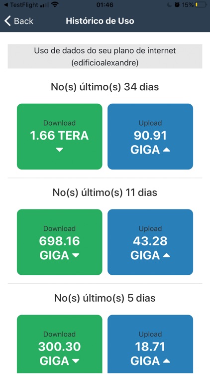 NetMaster Videira/SC