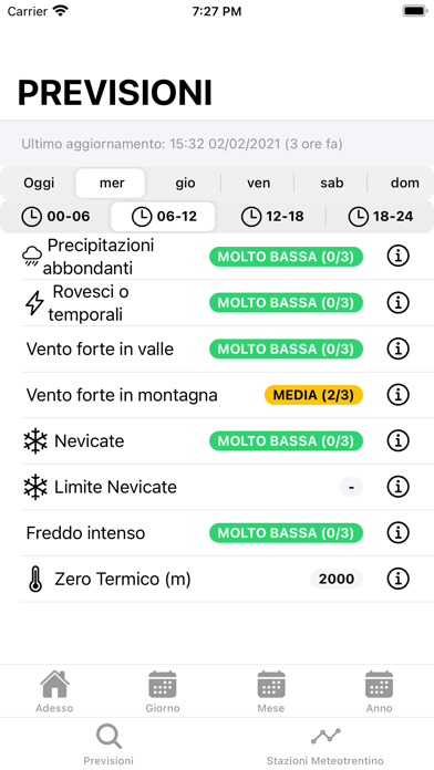 Meteo In Trentino Screenshot