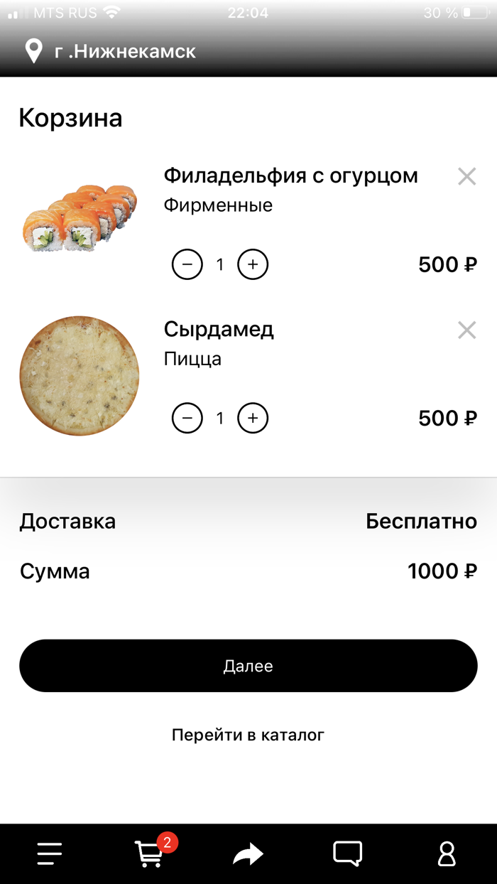 Бегемот.Еда