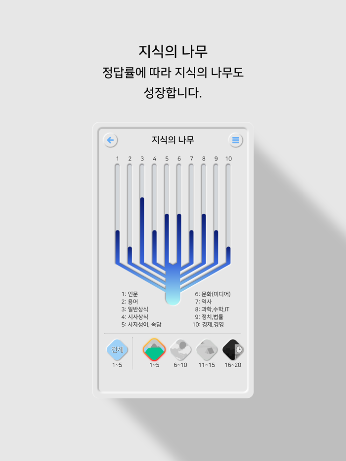 가로세로 낱말퀴즈2 상식의 달인