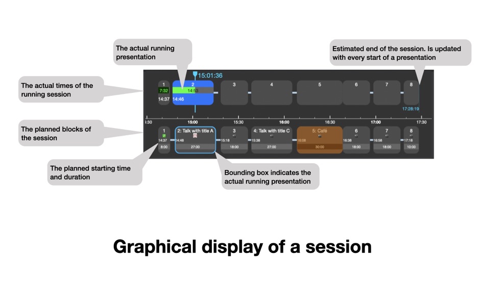 #3. Timer for Conference (macOS) 由: Kay Rehlich