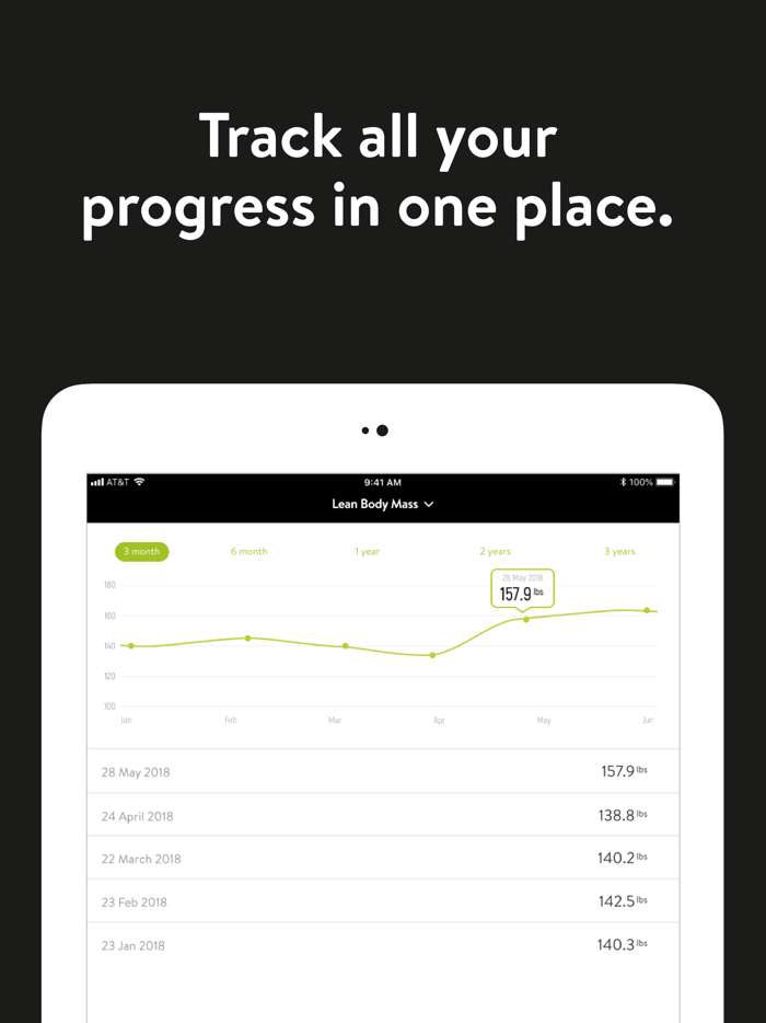 Performance Health and Fitness