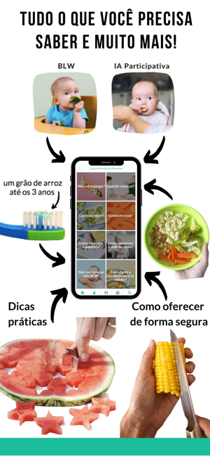 BLW Brasil(圖2)-速報App