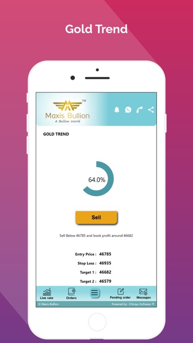 Maxis bullion Screenshot