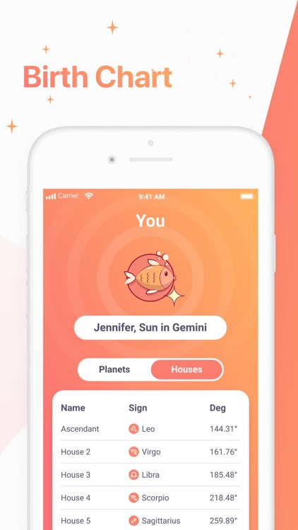 Daily Horoscope App 2024 screenshot-4