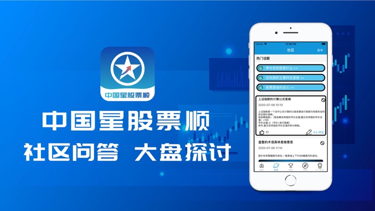 中国星股票顺—股民策略行情交流