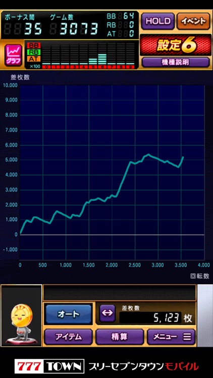 [777TOWN]パチスロ北斗の拳