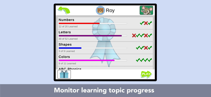 TeachMe Preschool - Toddler