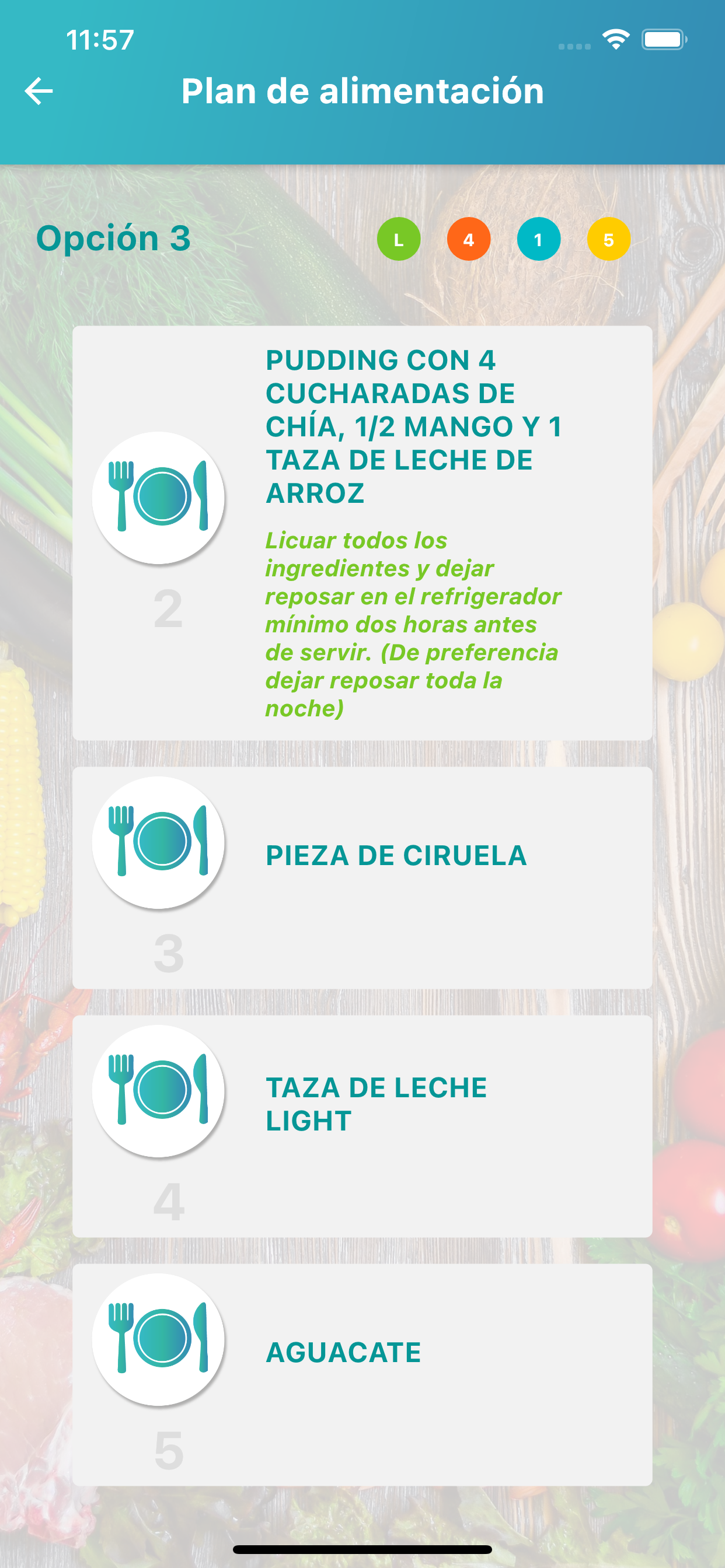 Nutripuntos
