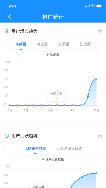 Xinstall-推广赋能专家 screenshot-3