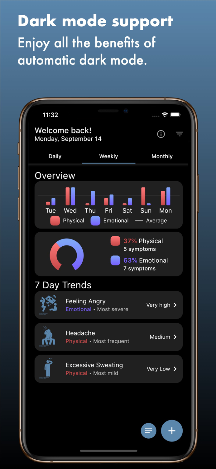 MindFull Anxiety Tracker