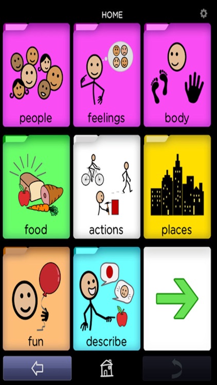 BRIDGE Communication Lite