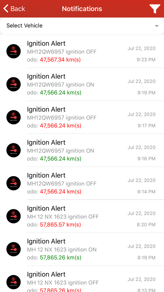 #8. Ace Track (iOS) 由: Adnate IT Solutions LLP
