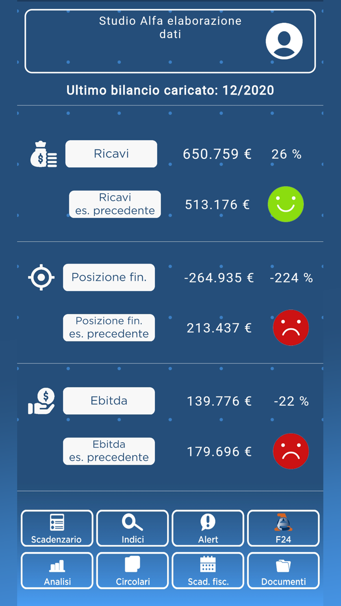 Scriba l’azienda in tasca