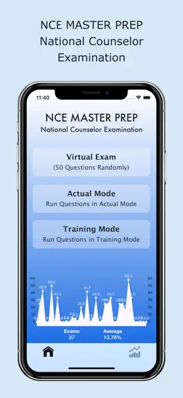Game screenshot NCE Master Prep mod apk