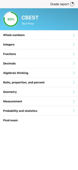 Game screenshot CBEST Math Test Prep mod apk