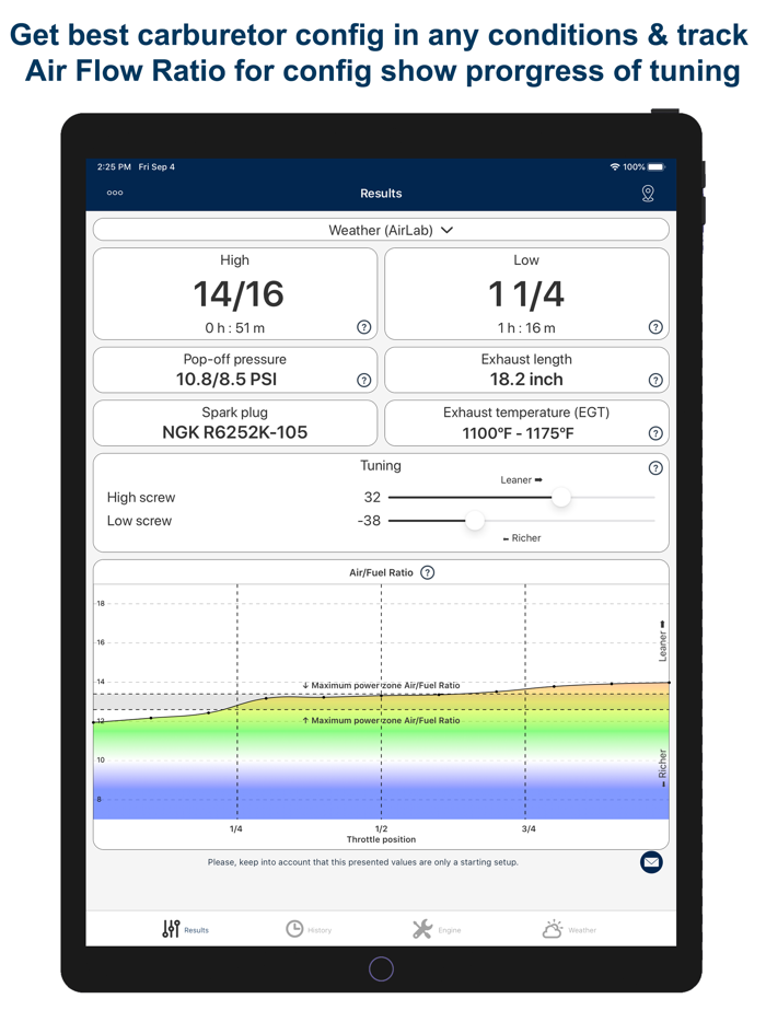 Jetting IAME KA100 and KFS FFSA