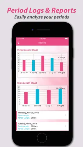 Game screenshot Period Tracker: Menstrual Flow hack