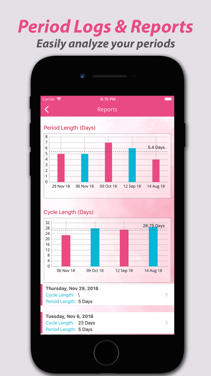 Period Tracker Menstrual Flow