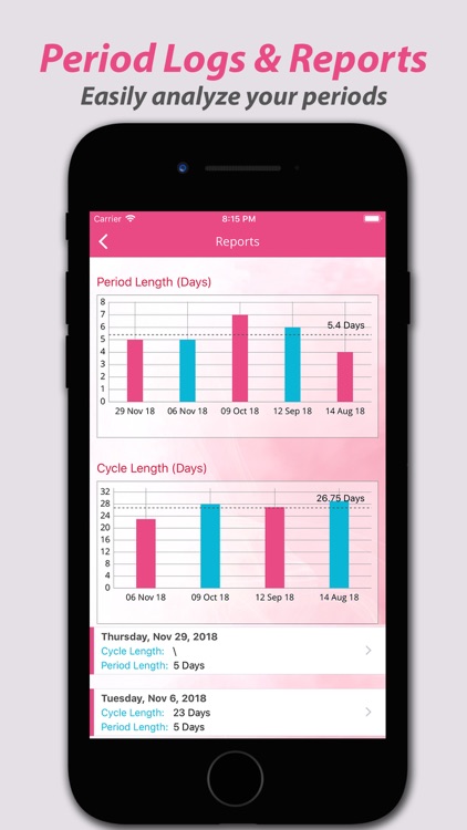 Period Tracker: Menstrual Flow