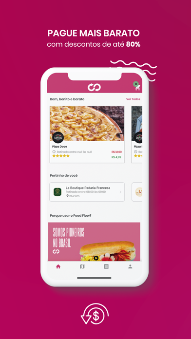 Screenshot #3 pour Food Flow