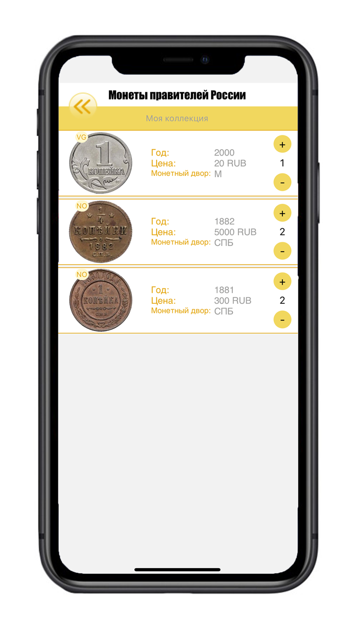 Монеты правителей России