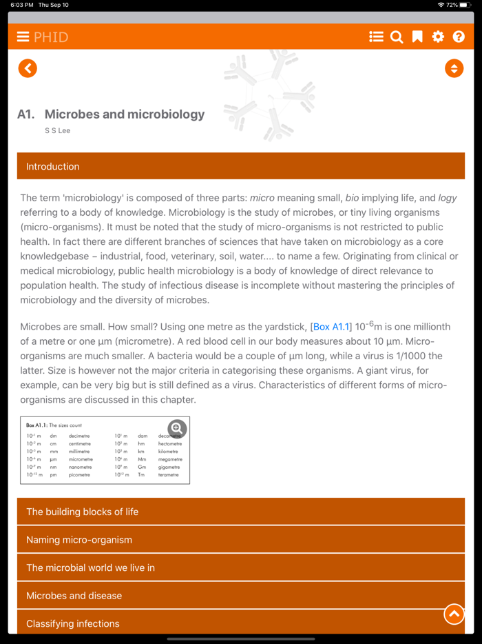 Learning PHID - Paid Version