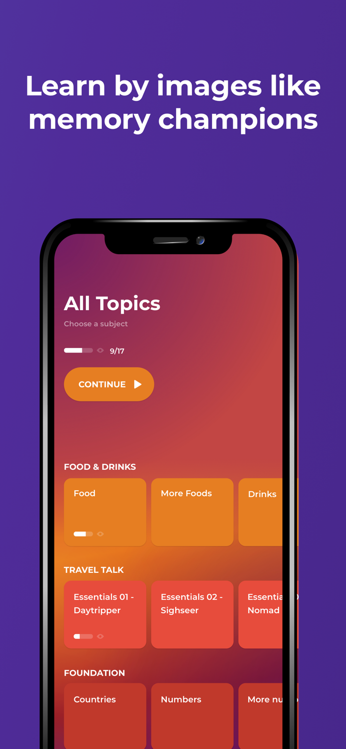Learn American English -Drops