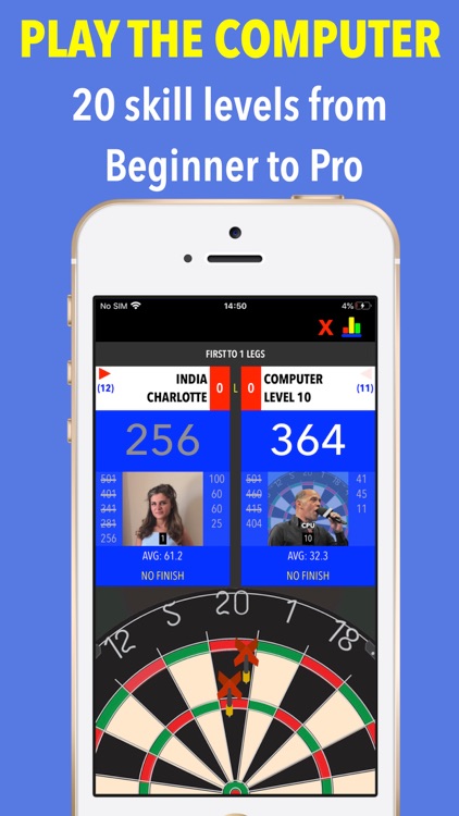 Russ Bray Darts Scorer